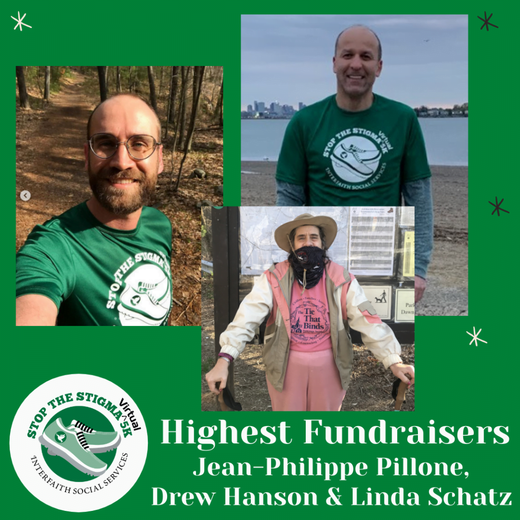 Highest Fundraisers