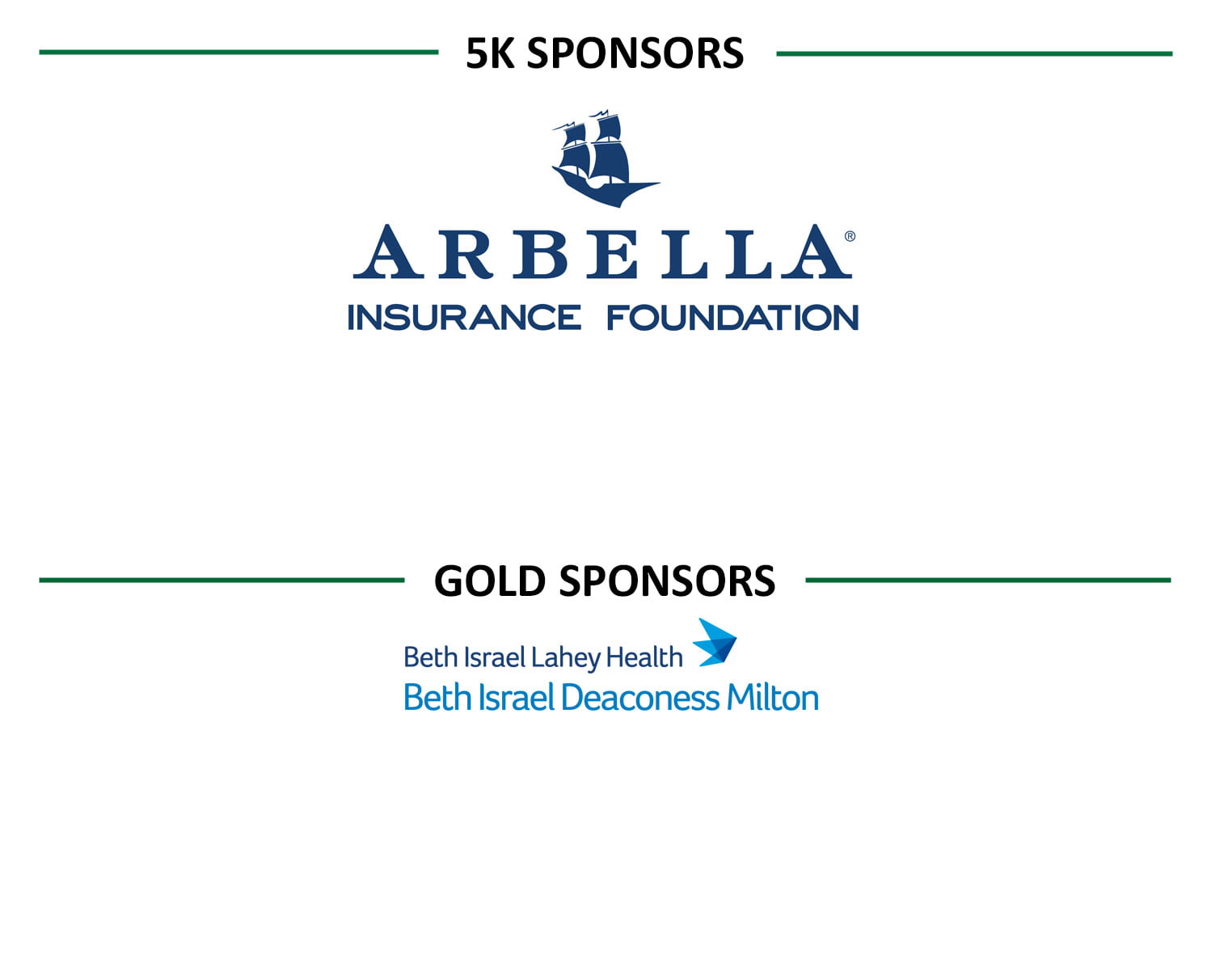 2023 5K Sponsor list Arbella Beth Israel