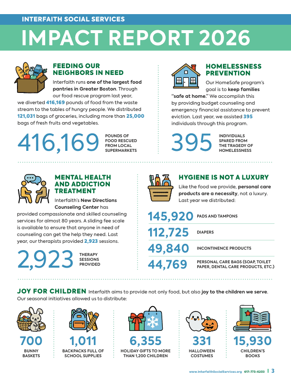 Interfaith 2026 Impact Report