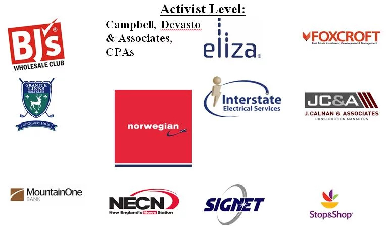 activist 2015